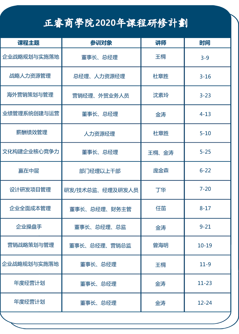 大红鹰dhy商学院课程计划表